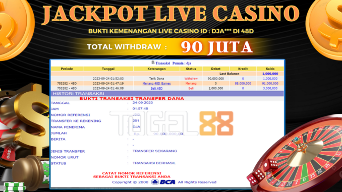 Bukti jackpot Togel88 #461 Bukti jackpot Togel88 #461
