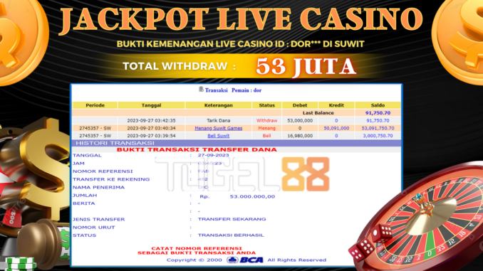 Bukti jackpot Togel88 #473 Bukti jackpot Togel88 #473