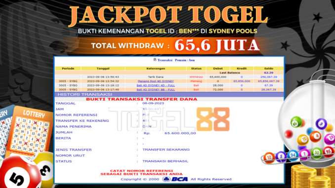 Bukti jackpot Togel88 #409 Bukti jackpot Togel88 #409