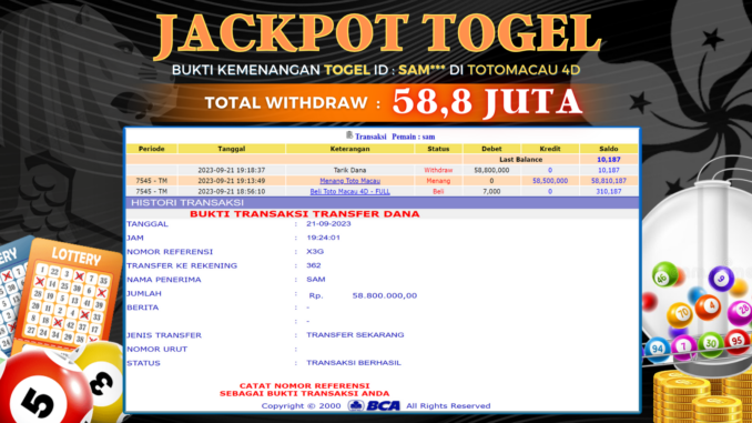 TG88 JP TOGEL PAGI