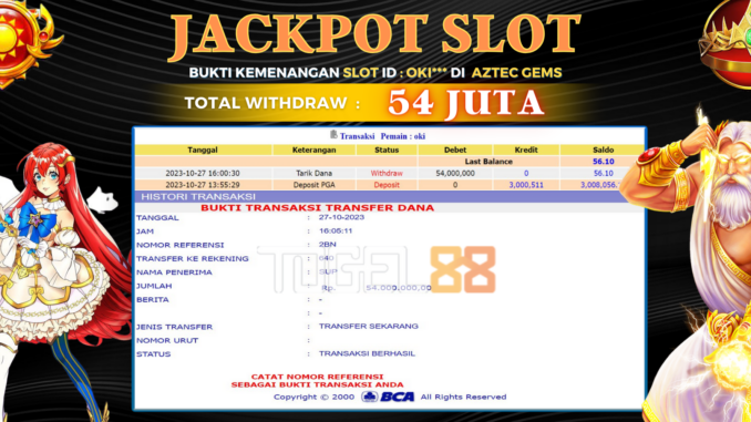 TG88 JP SLOT MALAM