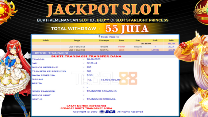 Bukti jackpot Togel88 #491 Bukti jackpot Togel88 #491
