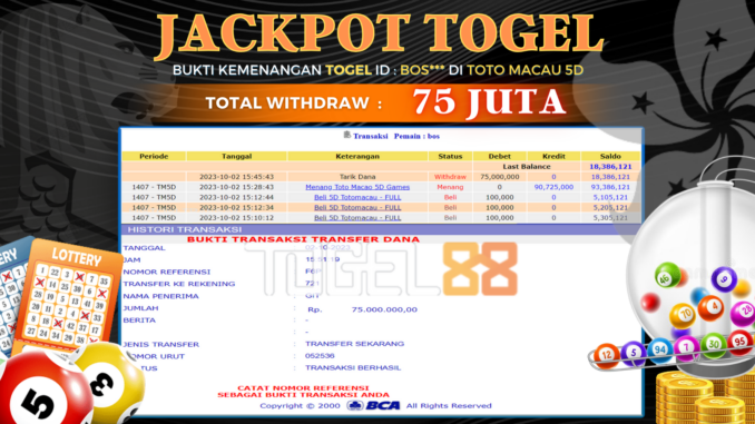 TG88 JP TOGEL MALAM