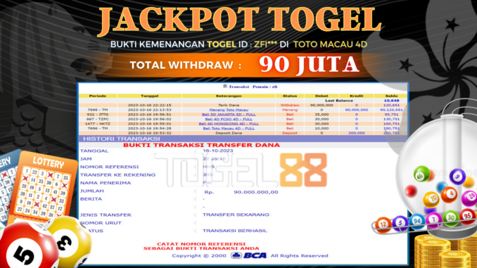 TG88 JP TOGEL MALAM