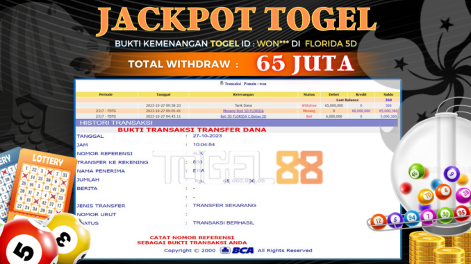 TG88 JP TOGEL PAGI