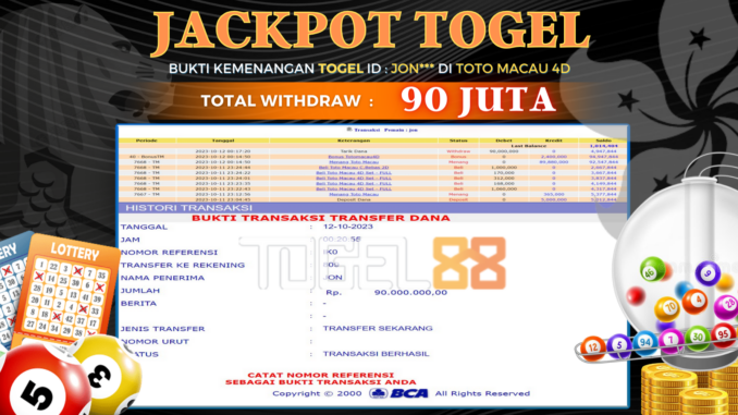 TG88 JP TOGEL PAGI