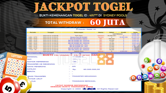 TG88 JP TOGEL PAGI