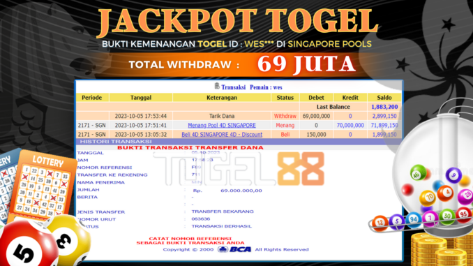 TG88 JP TOGEL SIANG