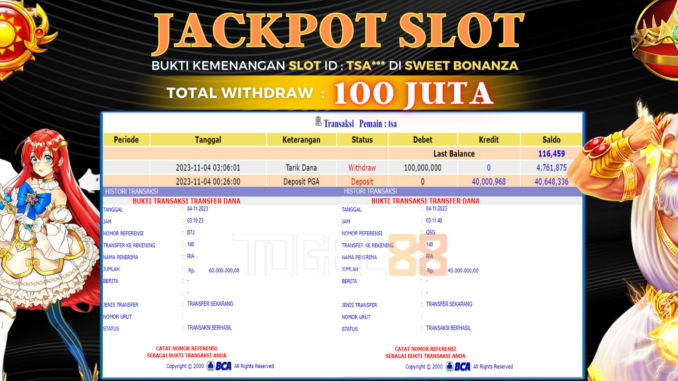 TG88 JP SLOT MALAM
