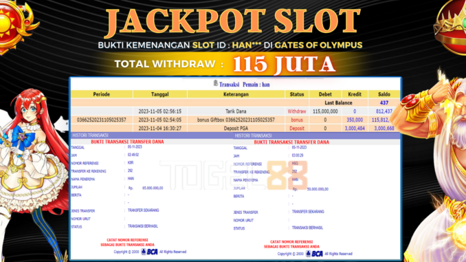 TG88 JP SLOT MALAM