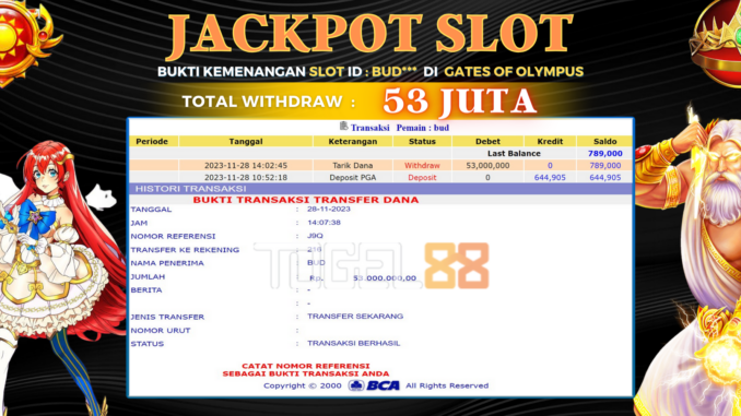 TG88 JP SLOT MALAM
