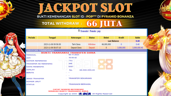 TG88 JP SLOT MALAM