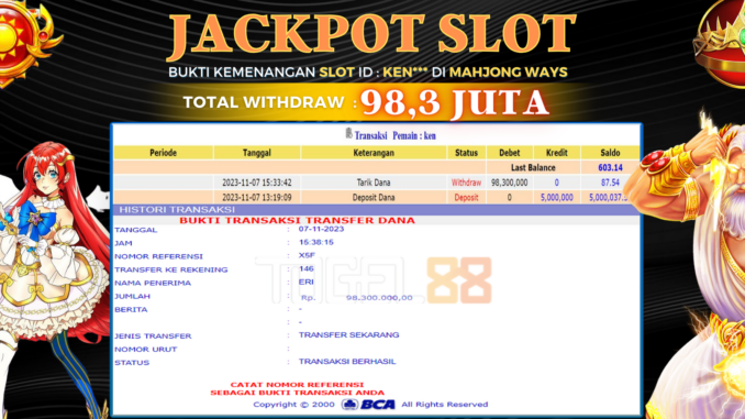 TG88 JP SLOT MALAM