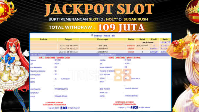 TG88 JP SLOT MALAM