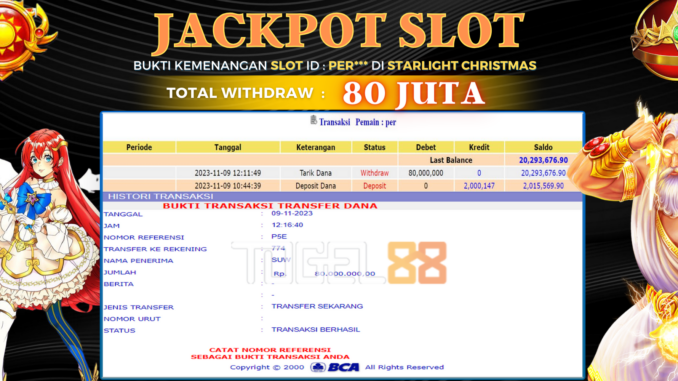 TG88 JP SLOT MALAM