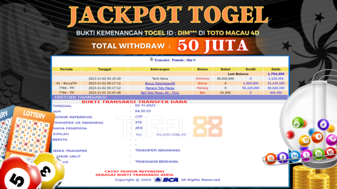 TG88 JP SLOT MALAM