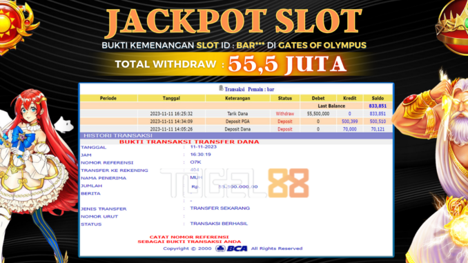 TG88 JP SLOT MALAM