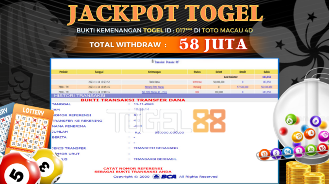 TG88 JP TOGEL PAGI