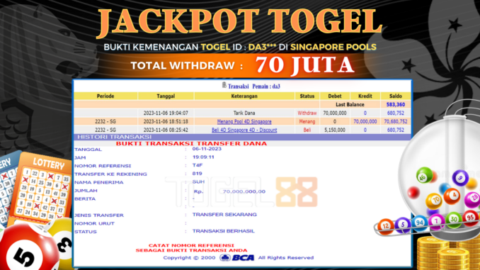 Bukti jackpot Togel88 #460 Bukti jackpot Togel88 #460