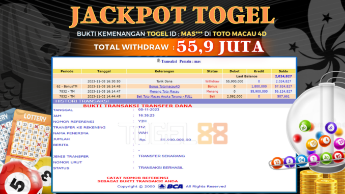 Bukti jackpot Togel88 #462 Bukti jackpot Togel88 #462