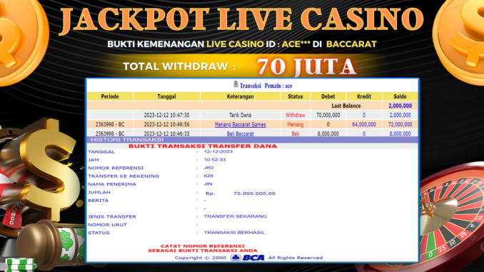 Bukti jackpot Togel88 #547 Bukti jackpot Togel88 #547