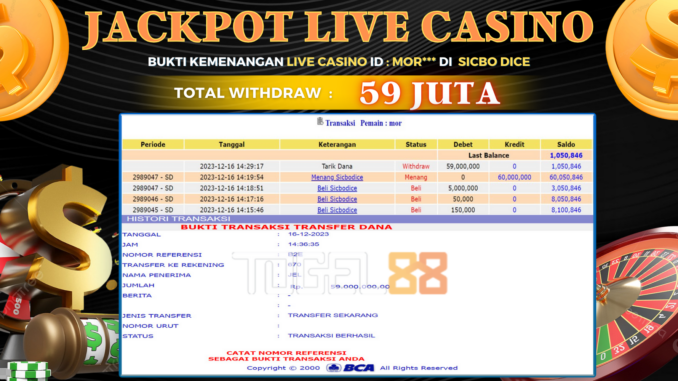 BUKTI JP TOGEL88 #558 BUKTI JP TOGEL88 #558