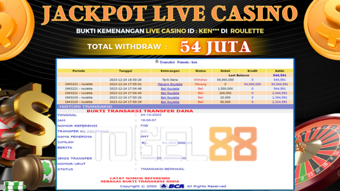 BUKTI JP TOGEL88 #579 BUKTI JP TOGEL88 #579
