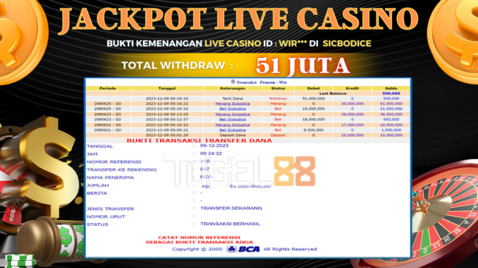 Bukti jackpot Togel88 #539 Bukti jackpot Togel88 #539