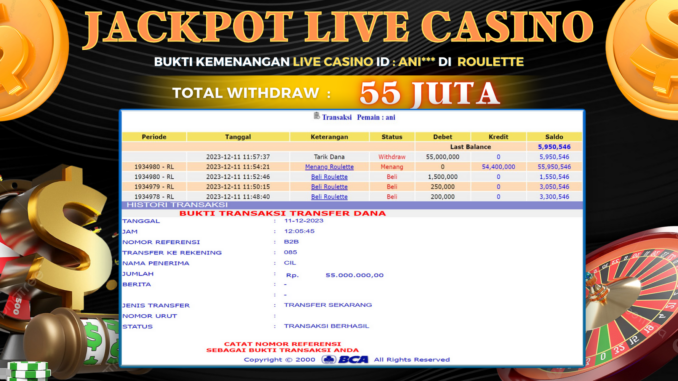 Bukti jackpot Togel88 #545 Bukti jackpot Togel88 #545