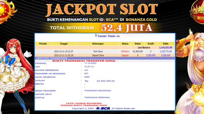 TG88 JP SLOT MALAM
