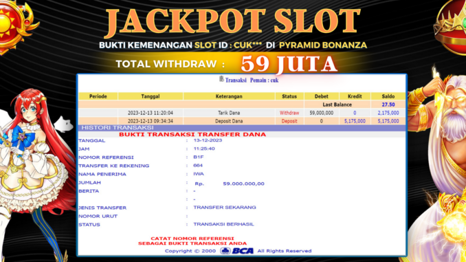 TG88 JP SLOT MALAM