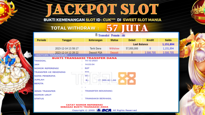 TG88 JP SLOT MALAM