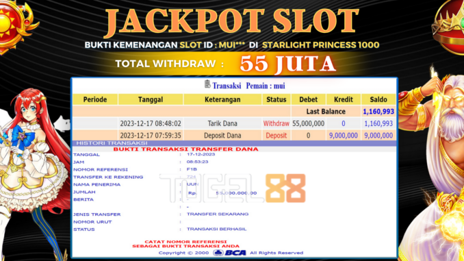 TG88 JP SLOT MALAM