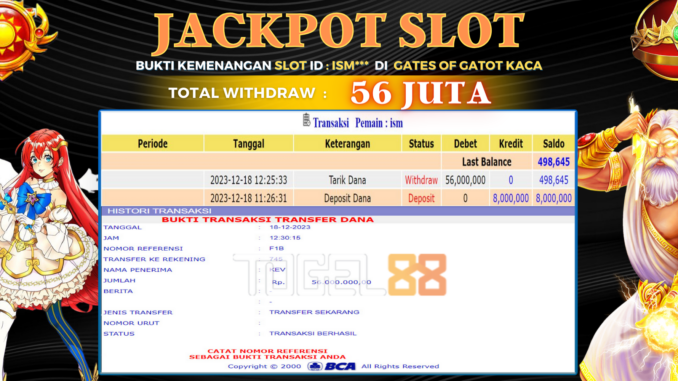 TG88 JP SLOT MALAM