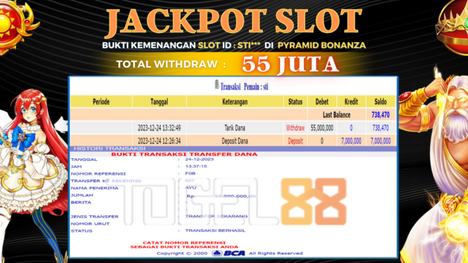 TG88 JP SLOT MALAM