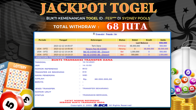 TG88 JP TOGEL PAGI