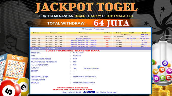 TG88 JP TOGEL PAGI