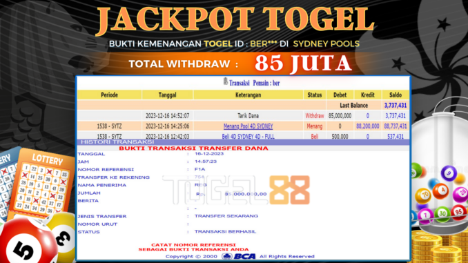 TG88 JP TOGEL PAGI