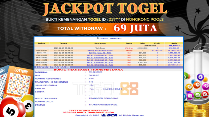 BUKTI JP TOGEL88 #566 BUKTI JP TOGEL88 #566