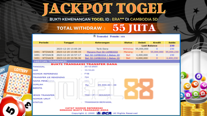BUKTI JP TOGEL88 #569 BUKTI JP TOGEL88 #569