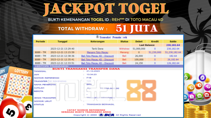 BUKTI JP TOGEL88 #572 BUKTI JP TOGEL88 #572