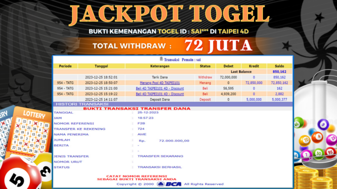 TG88 JP TOGEL PAGI