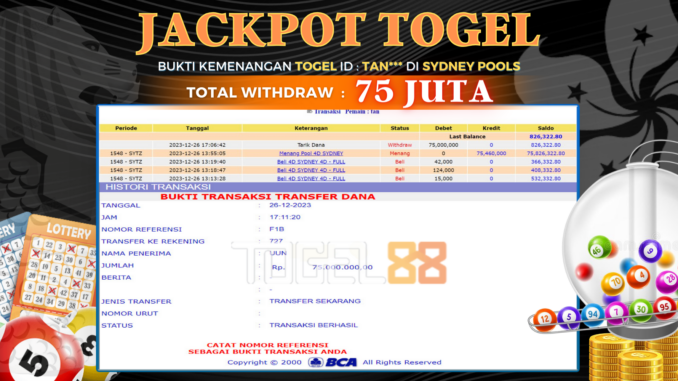 TG88 JP TOGEL PAGI