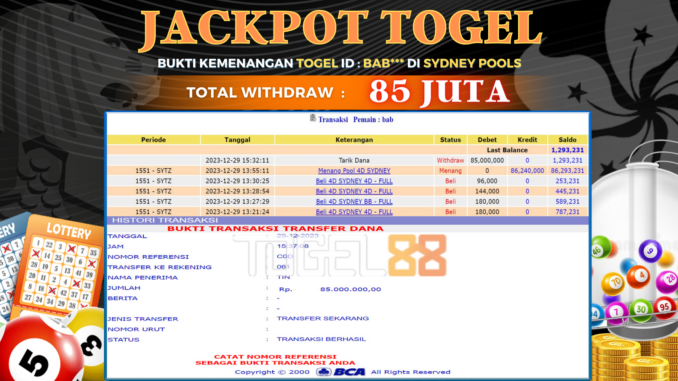 TG88 JP TOGEL PAGI