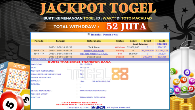BUKTI JP TOGEL88 #588 BUKTI JP TOGEL88 #588