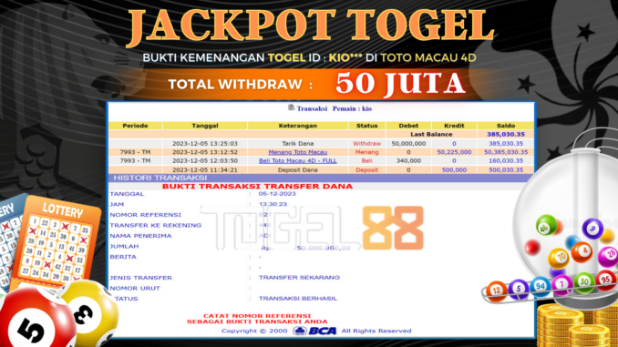TG88 JP TOGEL PAGI