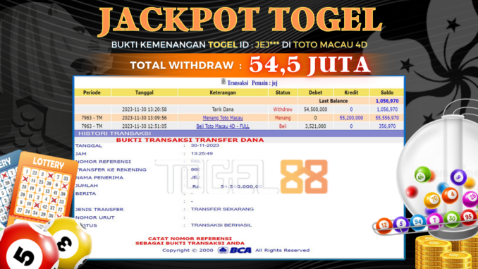 Bukti jackpot Togel88 #518 Bukti jackpot Togel88 #518