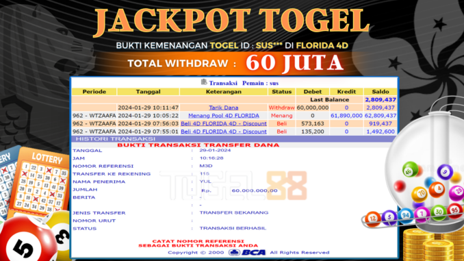 JACKPOT TOGEL (124)