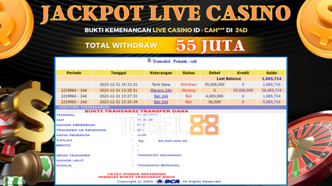 BUKTI JP TOGEL88 #591 BUKTI JP TOGEL88 #591