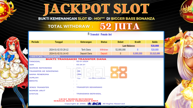 TG88 JP SLOT MALAM